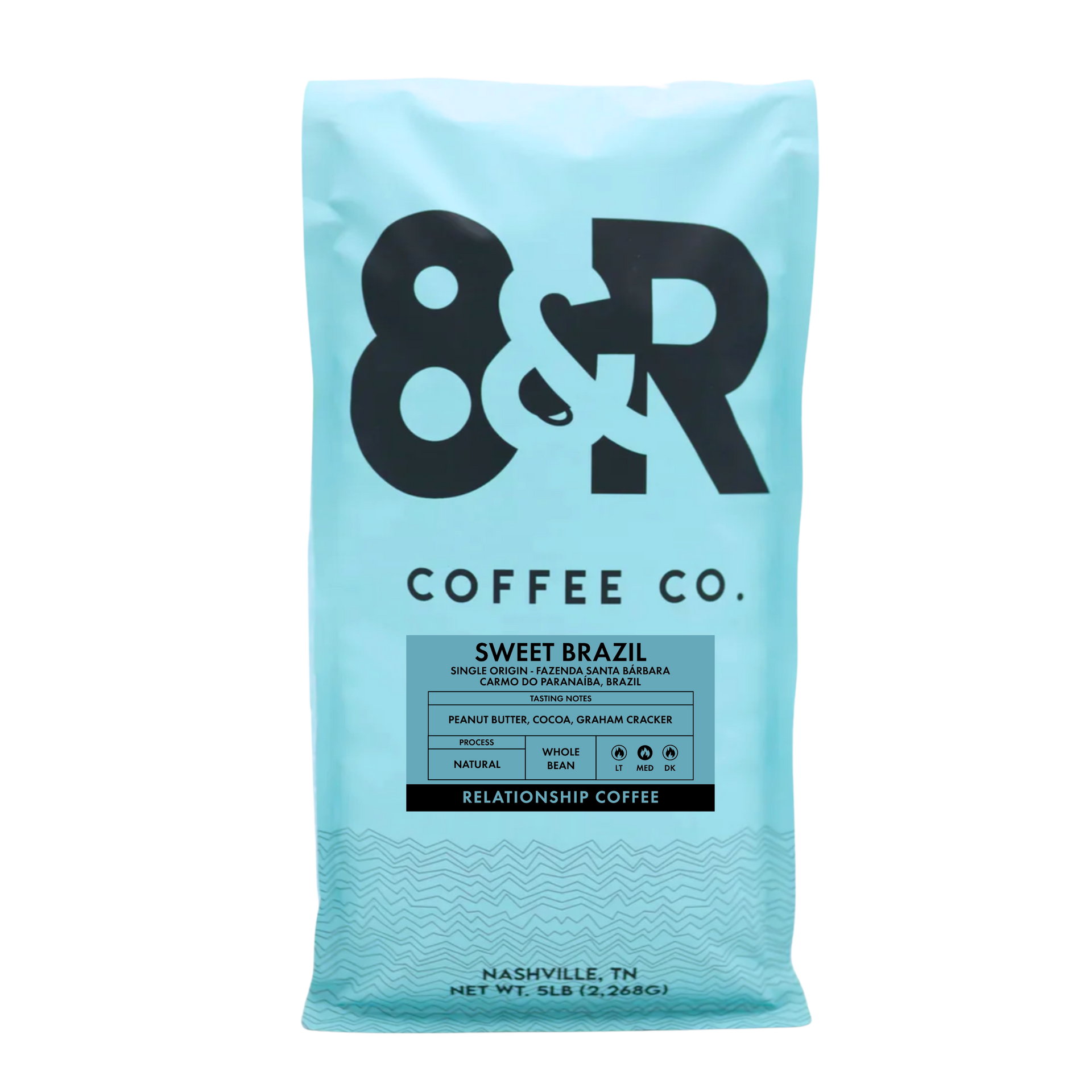 Sweet Brazil | Craft Coffee – 8&R Coffee Co